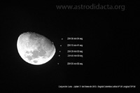 Conjuncion luna-júpiter 2013